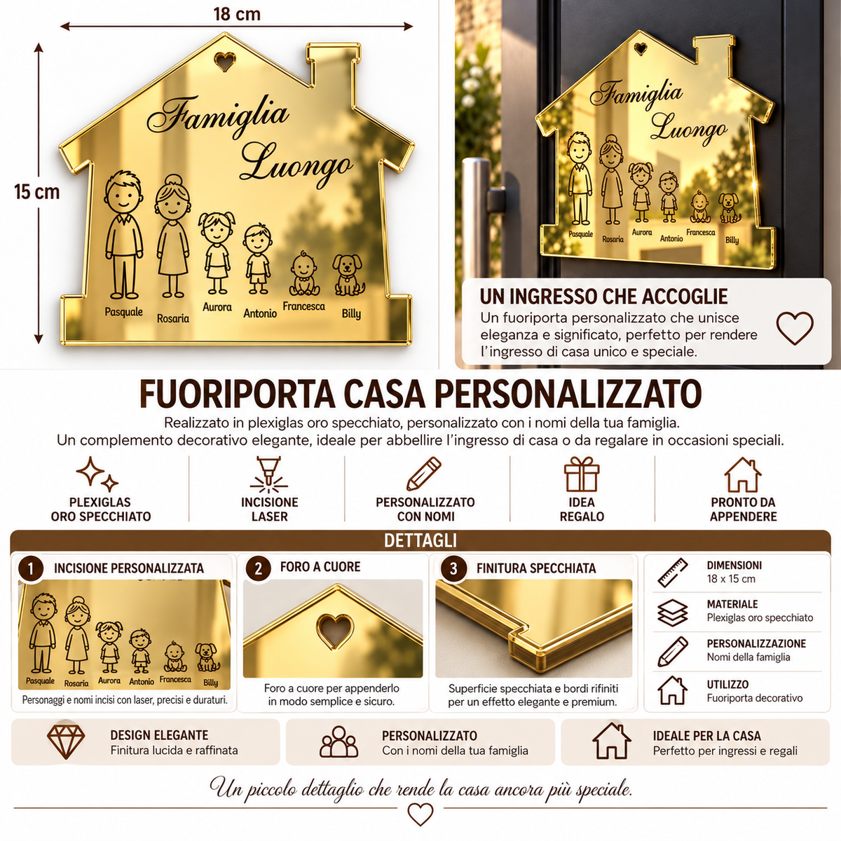 Fuoriporta Famiglia Personalizzato con Nomi e Sagome – 18×15 cm